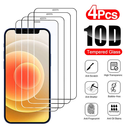 Iphone 14 Pro Max Mobile Protective Screen