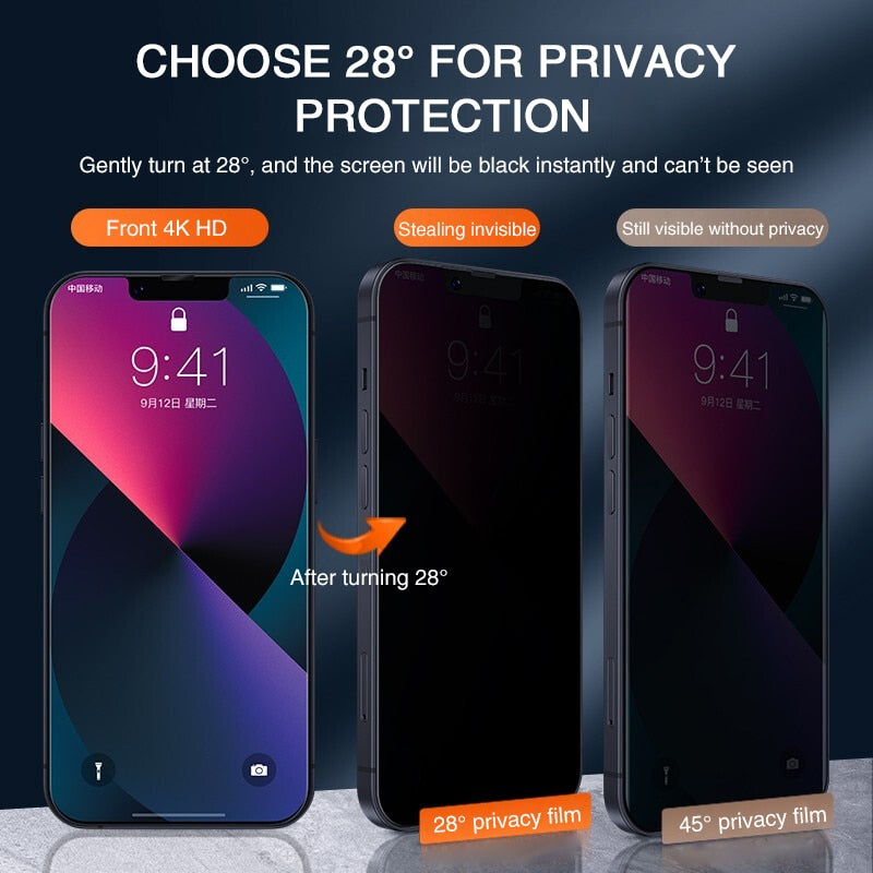Advanced Privacy Anti Spy Screen Protector
